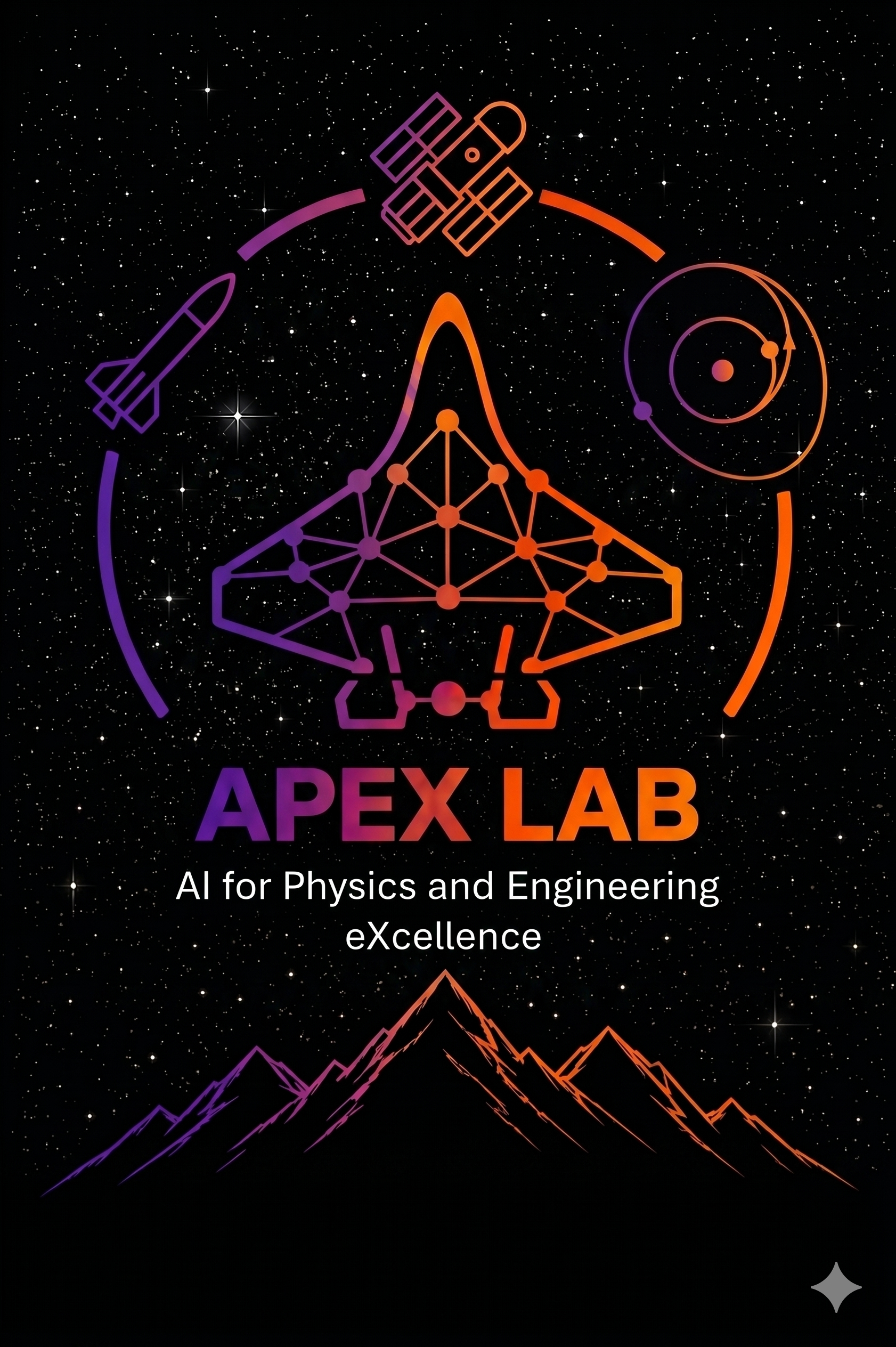 APEX Lab research graphic